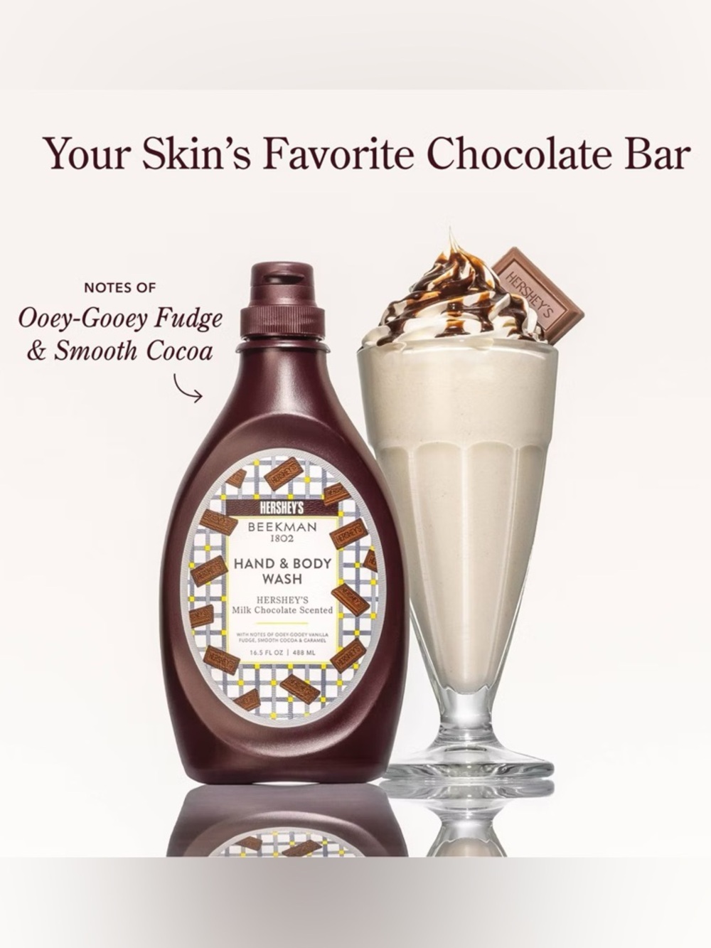 Beekman 1802 Hand x Hershey’s Milk Chocolate Hand & Body Wash- limited edition - Picture 2 of 8